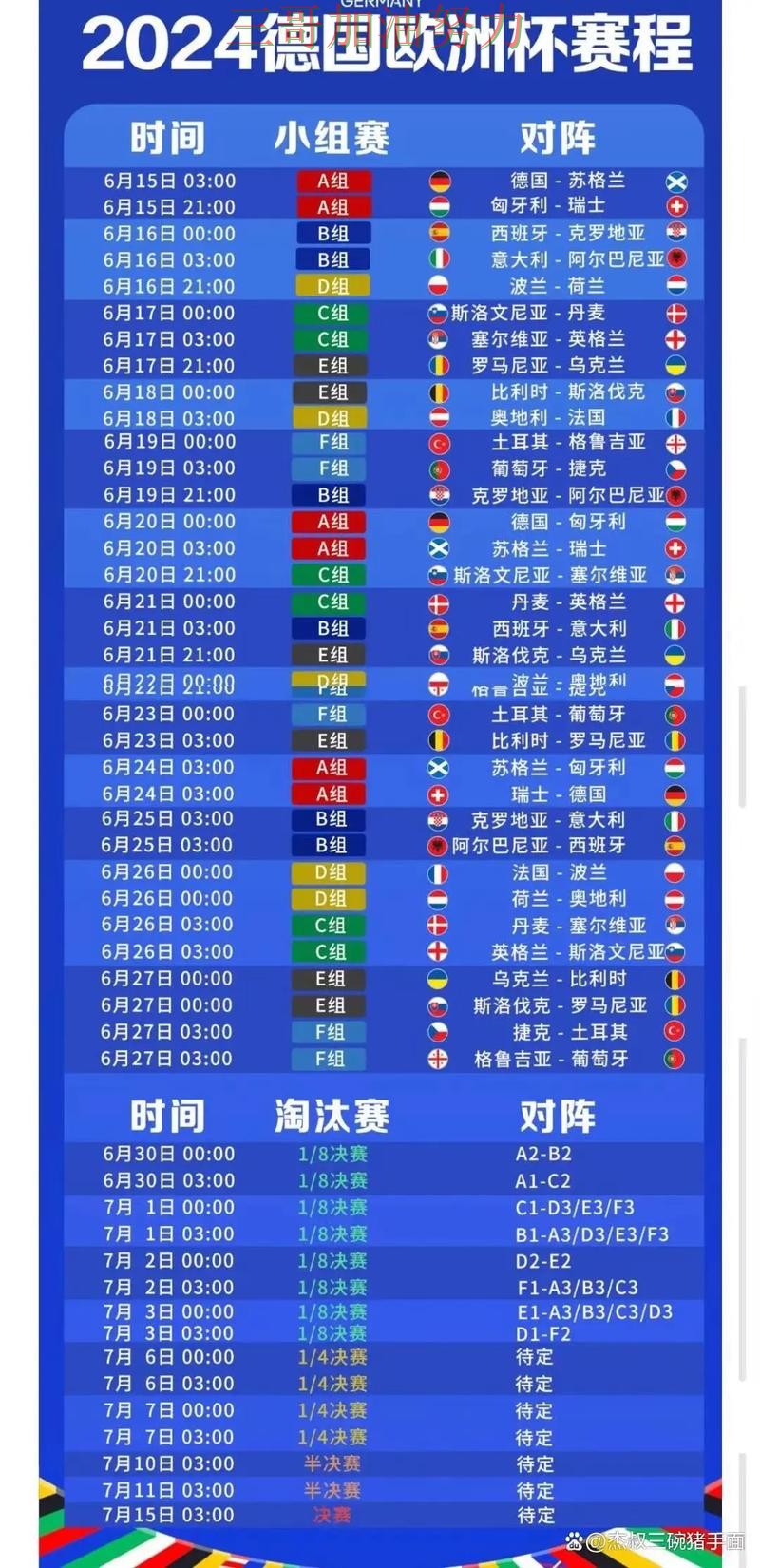 趋势解读世界杯竞猜入口：从用户反馈到直播观看全流程解析 - 世界杯直播
