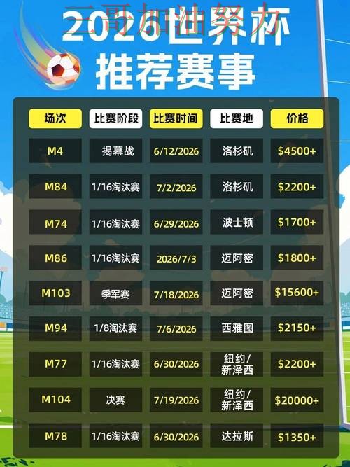世界杯投注平台合集整理：真实体验+直播全指南 - 2026世界杯