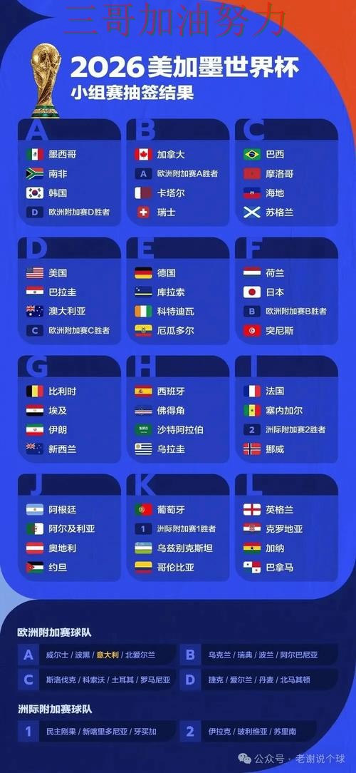 世界杯买球平台可靠吗指南:最新盘点全流程解析(World Cup 2026) 世界杯买球平台可靠吗指南:最新盘点全流程解析(World Cup 2026)